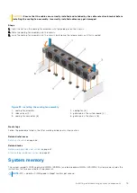 Preview for 79 page of Dell PowerEdge E31S Series Owner'S Manual