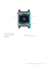 Preview for 91 page of Dell PowerEdge E31S Series Owner'S Manual