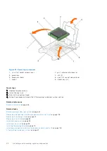 Preview for 92 page of Dell PowerEdge E31S Series Owner'S Manual