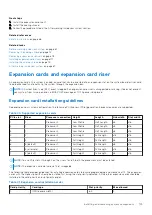 Preview for 105 page of Dell PowerEdge E31S Series Owner'S Manual