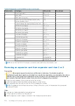 Preview for 106 page of Dell PowerEdge E31S Series Owner'S Manual