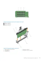 Preview for 115 page of Dell PowerEdge E31S Series Owner'S Manual