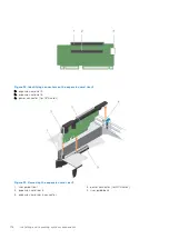 Preview for 116 page of Dell PowerEdge E31S Series Owner'S Manual