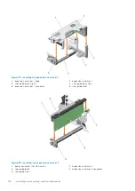 Preview for 118 page of Dell PowerEdge E31S Series Owner'S Manual