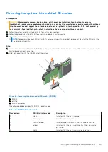 Preview for 125 page of Dell PowerEdge E31S Series Owner'S Manual