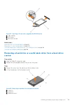 Preview for 155 page of Dell PowerEdge E31S Series Owner'S Manual