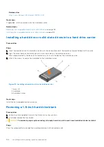 Preview for 156 page of Dell PowerEdge E31S Series Owner'S Manual