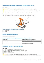 Preview for 159 page of Dell PowerEdge E31S Series Owner'S Manual