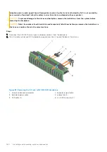 Preview for 160 page of Dell PowerEdge E31S Series Owner'S Manual