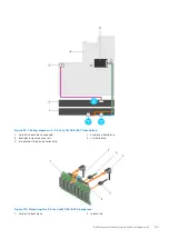 Preview for 161 page of Dell PowerEdge E31S Series Owner'S Manual