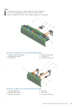 Preview for 167 page of Dell PowerEdge E31S Series Owner'S Manual