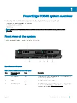 Preview for 7 page of Dell PowerEdge FC640 Installation And Service Manual