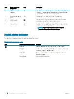 Preview for 8 page of Dell PowerEdge FC640 Installation And Service Manual