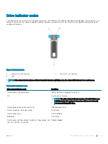 Preview for 9 page of Dell PowerEdge FC640 Installation And Service Manual