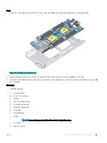 Preview for 95 page of Dell PowerEdge FC640 Installation And Service Manual