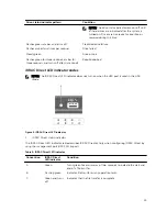 Предварительный просмотр 13 страницы Dell PowerEdge FC830 Owner'S Manual