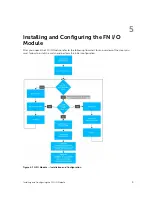 Preview for 9 page of Dell PowerEdge FN Getting Started Manual