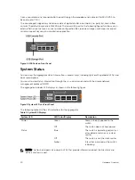 Preview for 10 page of Dell PowerEdge FN410S Getting Started Manual