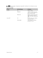 Preview for 11 page of Dell PowerEdge FN410S Getting Started Manual