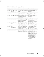 Preview for 21 page of Dell PowerEdge HR675 Hardware Owner'S Manual