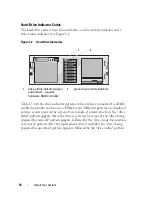 Preview for 16 page of Dell PowerEdge HX574 Hardware Owner'S Manual