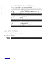 Preview for 66 page of Dell PowerEdge M IO Aggregator Reference Manual