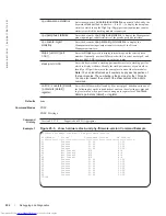 Preview for 254 page of Dell PowerEdge M IO Aggregator Reference Manual