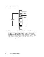 Preview for 126 page of Dell PowerEdge M1000e Installation Manual