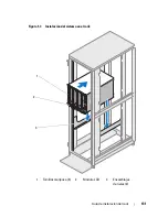 Preview for 133 page of Dell PowerEdge M1000e Installation Manual