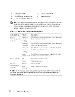 Preview for 92 page of Dell PowerEdge M1000e Owner'S Manual