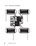 Preview for 160 page of Dell PowerEdge M1000e Owner'S Manual