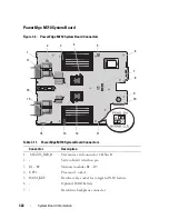 Preview for 322 page of Dell PowerEdge M1000e Owner'S Manual