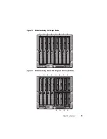 Preview for 13 page of Dell PowerEdge M600 Hardware Owner'S Manual