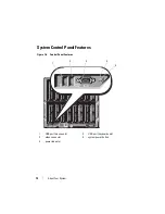 Preview for 14 page of Dell PowerEdge M600 Hardware Owner'S Manual