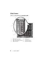 Preview for 20 page of Dell PowerEdge M600 Hardware Owner'S Manual