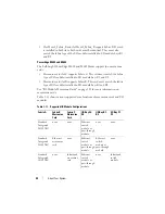 Preview for 44 page of Dell PowerEdge M600 Hardware Owner'S Manual