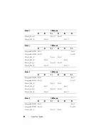 Preview for 48 page of Dell PowerEdge M600 Hardware Owner'S Manual