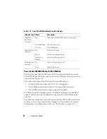 Preview for 54 page of Dell PowerEdge M600 Hardware Owner'S Manual