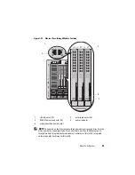 Preview for 65 page of Dell PowerEdge M600 Hardware Owner'S Manual