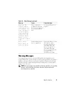 Preview for 77 page of Dell PowerEdge M600 Hardware Owner'S Manual