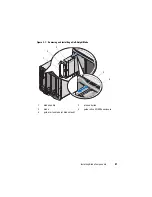 Preview for 97 page of Dell PowerEdge M600 Hardware Owner'S Manual