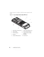 Preview for 102 page of Dell PowerEdge M600 Hardware Owner'S Manual