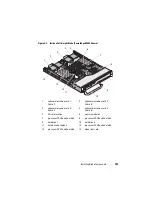 Preview for 103 page of Dell PowerEdge M600 Hardware Owner'S Manual