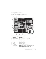 Preview for 209 page of Dell PowerEdge M600 Hardware Owner'S Manual