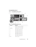 Preview for 211 page of Dell PowerEdge M600 Hardware Owner'S Manual