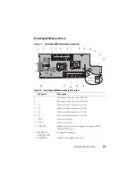 Preview for 213 page of Dell PowerEdge M600 Hardware Owner'S Manual