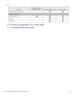 Preview for 41 page of Dell PowerEdge M610 Technical Manual