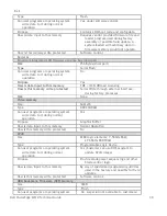 Preview for 44 page of Dell PowerEdge M610 Technical Manual