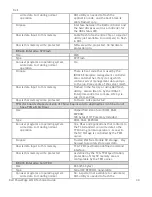 Preview for 45 page of Dell PowerEdge M610 Technical Manual