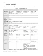 Предварительный просмотр 7 страницы Dell PowerEdge M610x Technical Manual